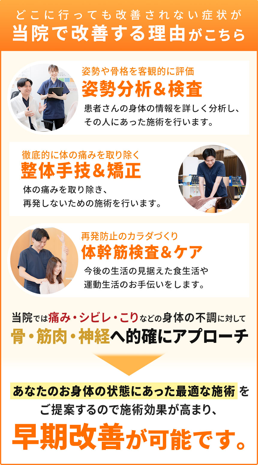 当院で改善する理由